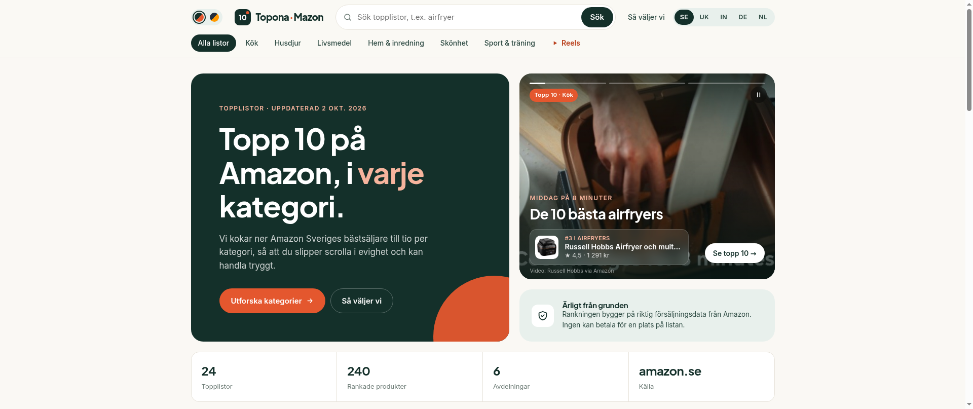 Screenshot of toponamazon.com