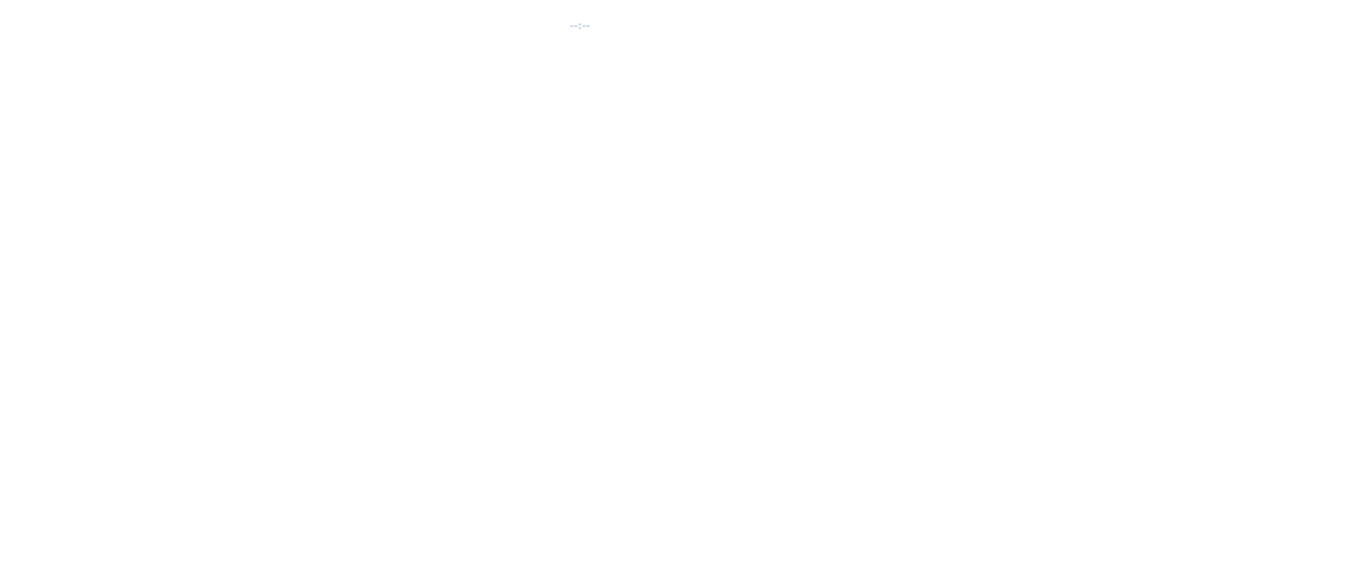 Screenshot of tk-amazon-task.shop