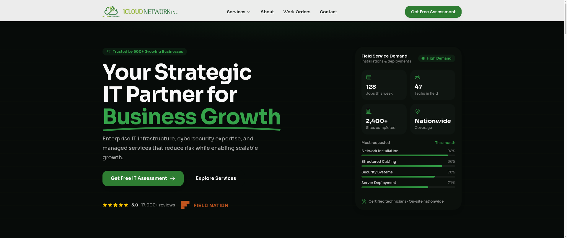 Screenshot of icloud-network.com