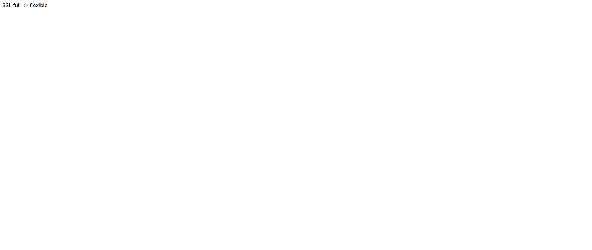 Screenshot of 87929-icloud.com