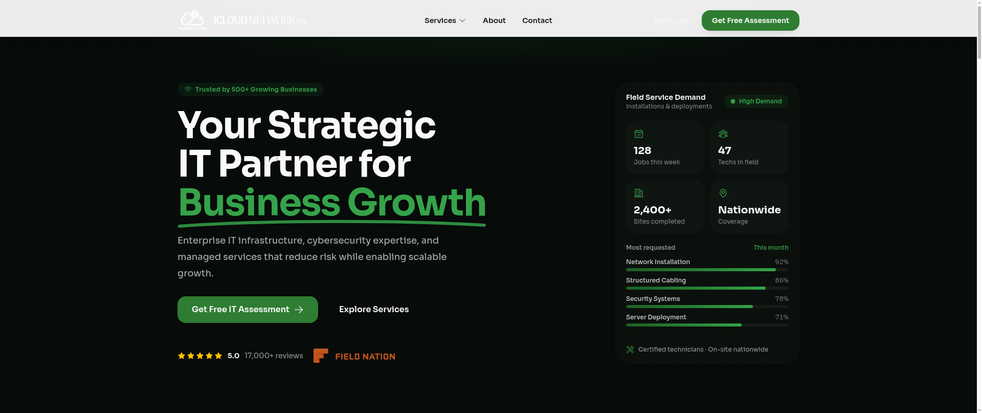 Screenshot of icloud-network.com