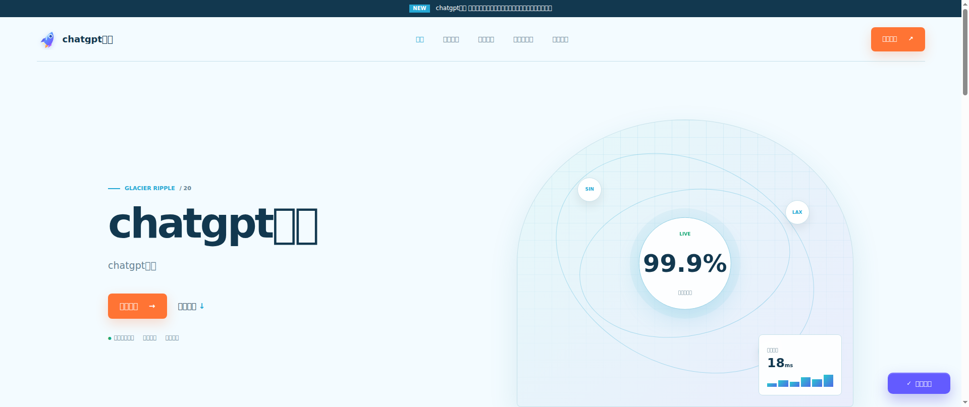 Screenshot of chatgptjichang.com