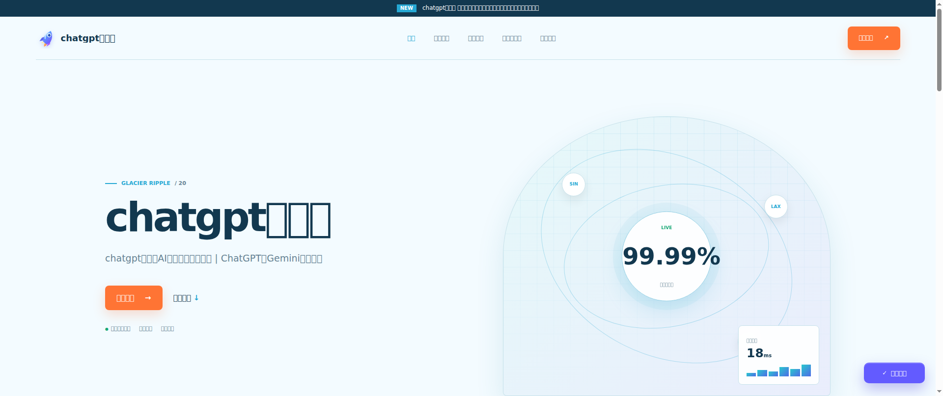 Screenshot of chatgptjiasu.online