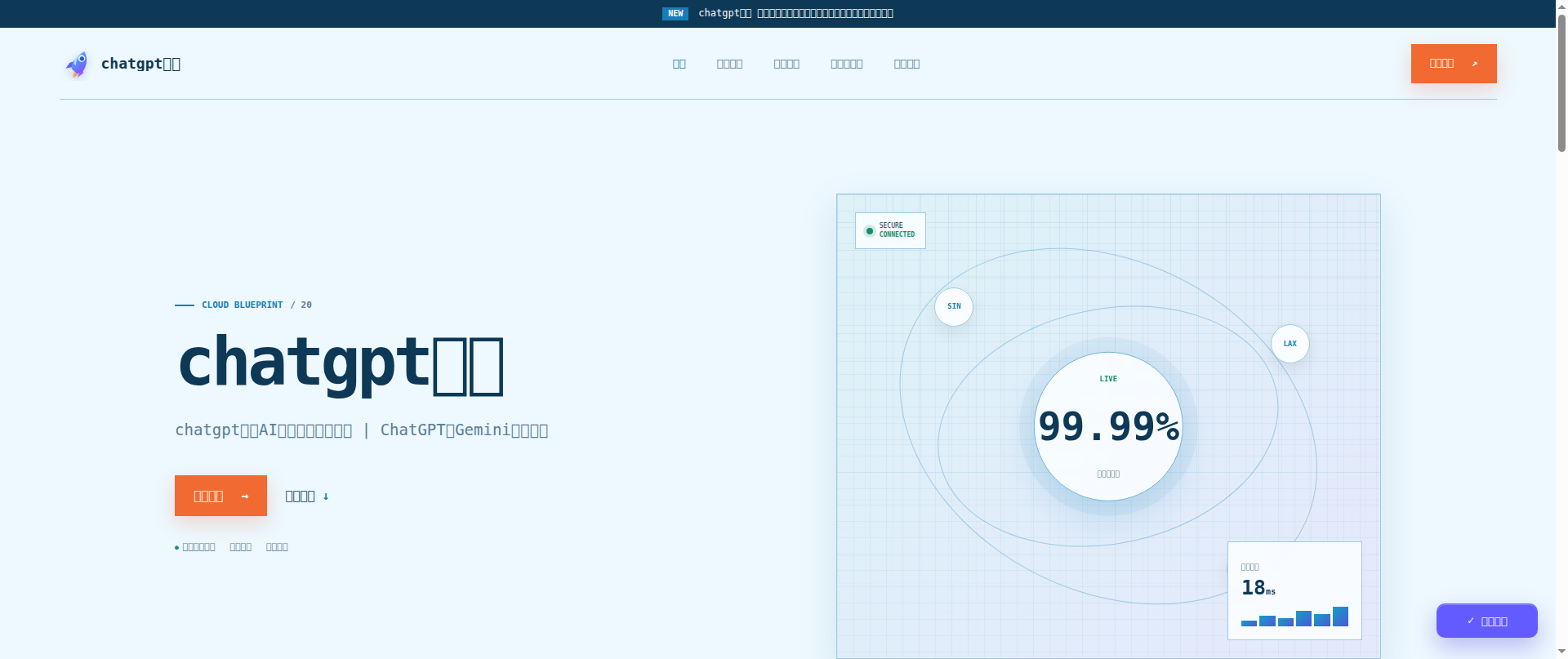 Screenshot of chatgptjichang.online
