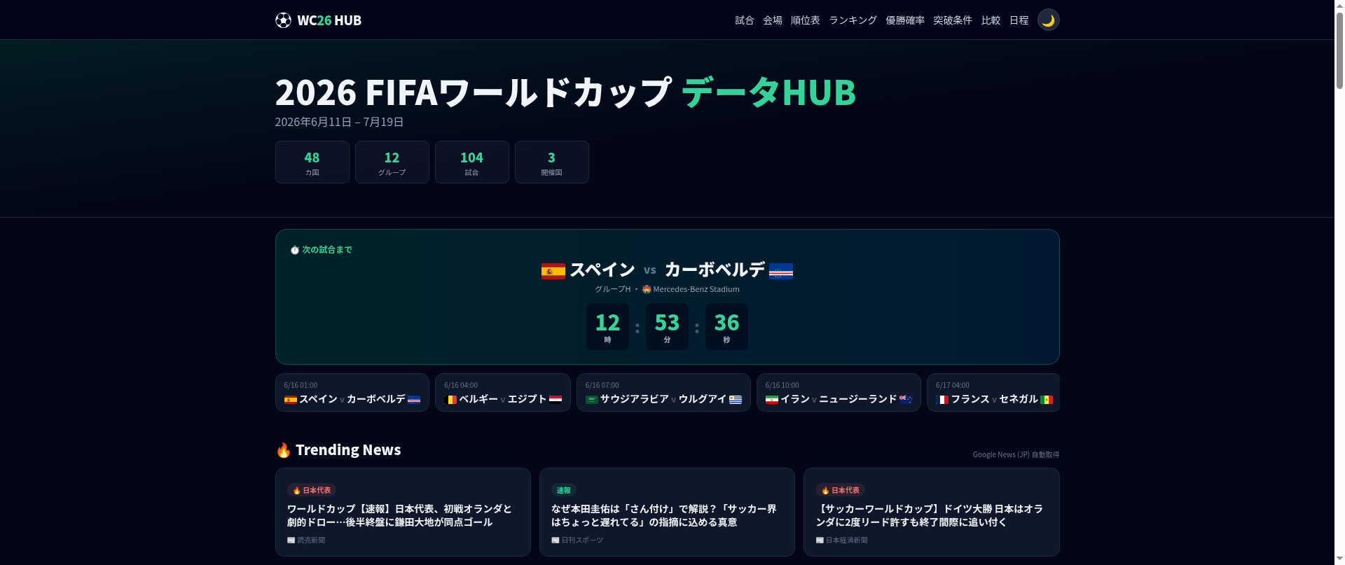 Screenshot of worldcup26-hub.com