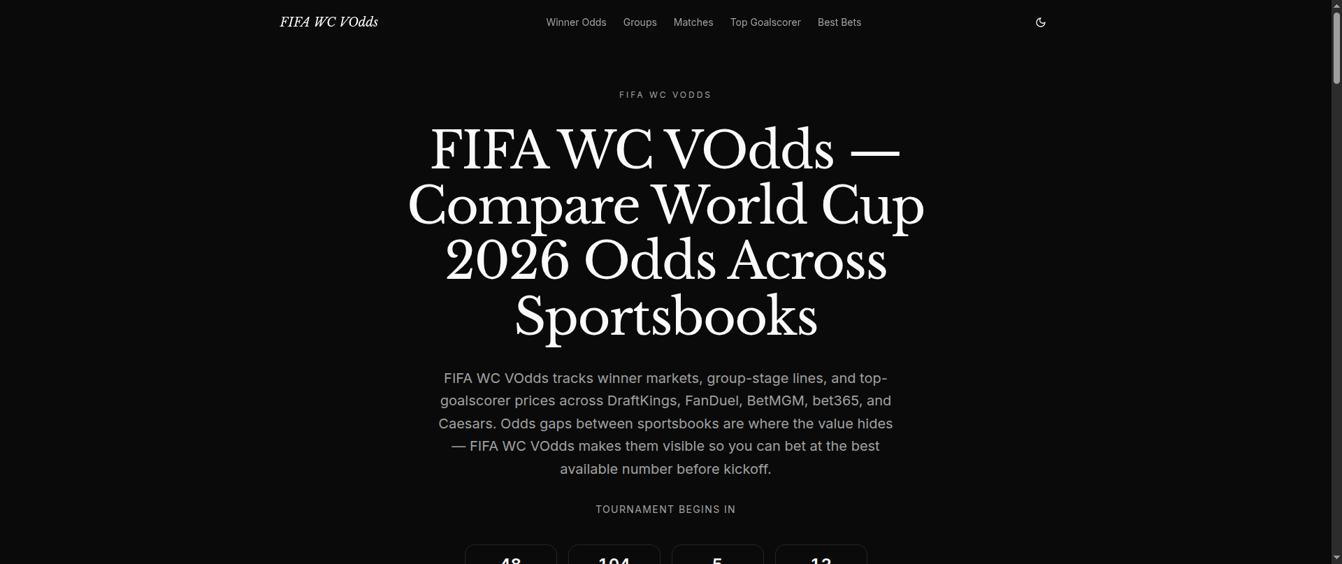Screenshot of fifawcvodds.com