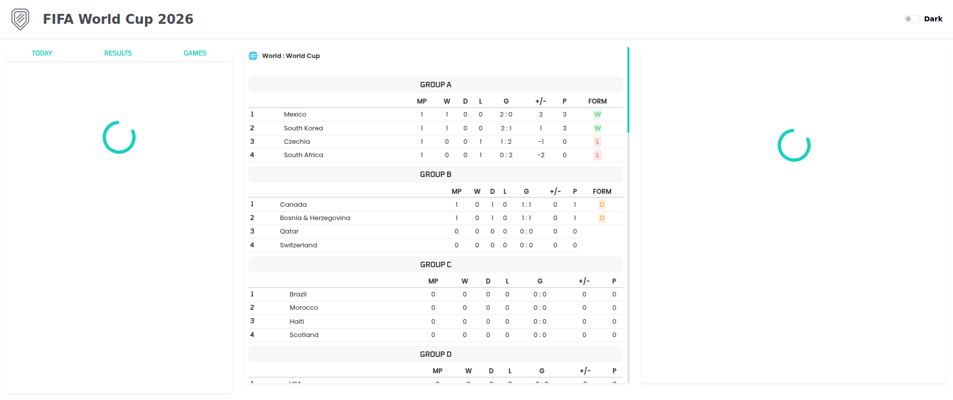 Screenshot of fifapennyworldcup2026.com