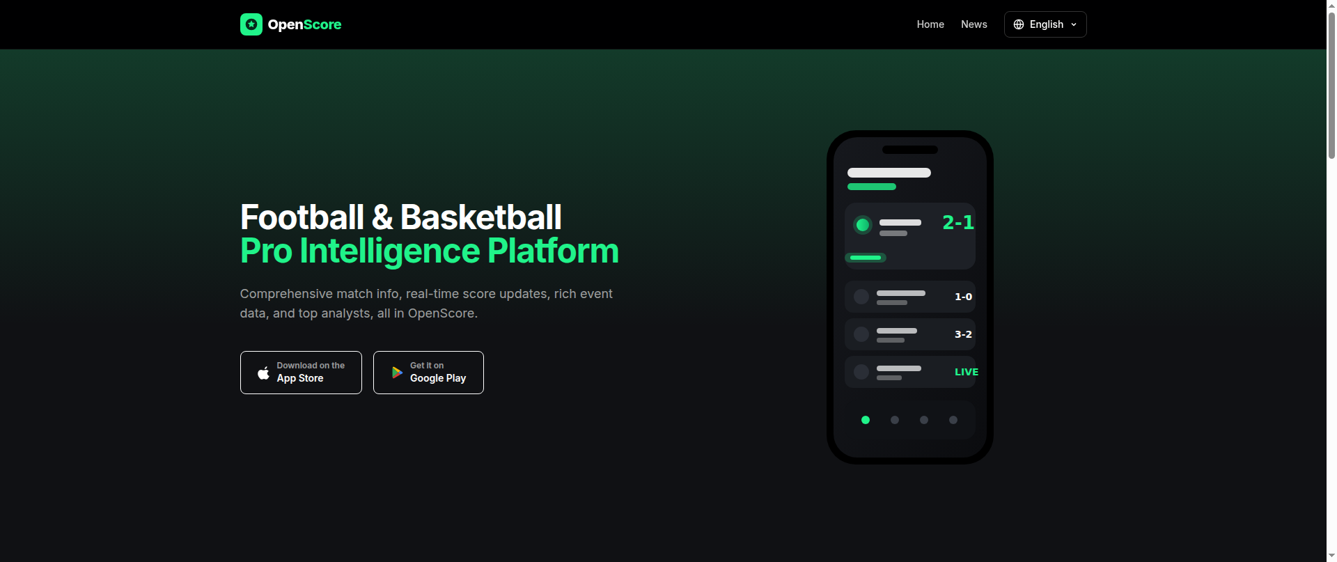 Screenshot of worldcup20261864.com
