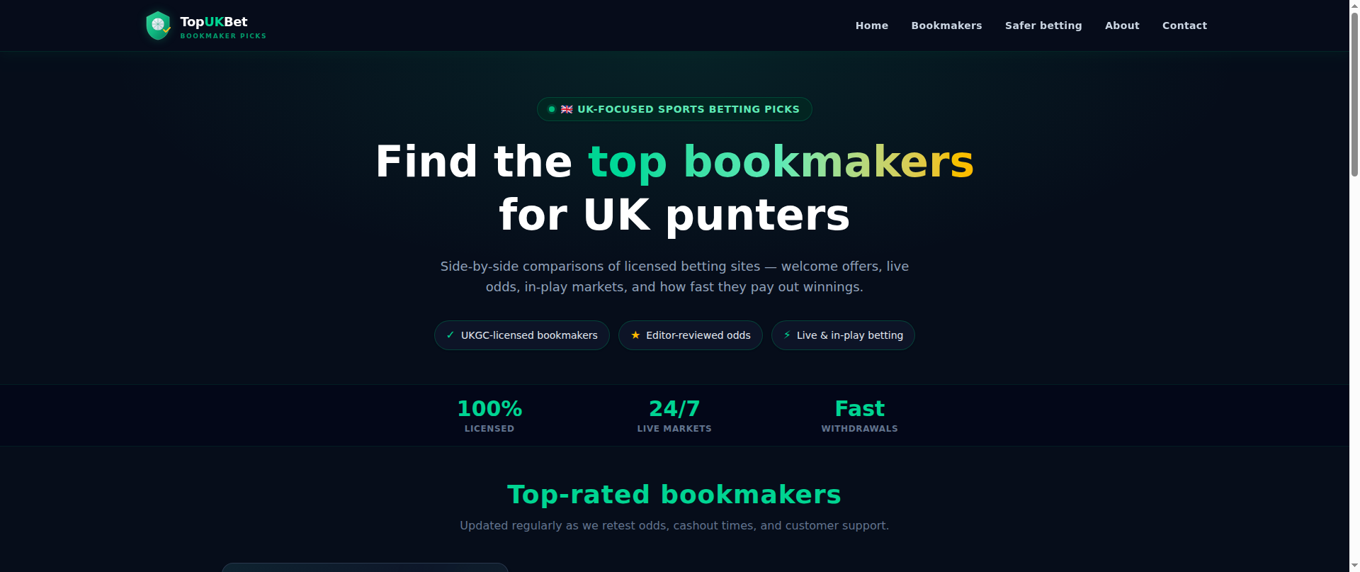 Screenshot of worldcup26betting.com