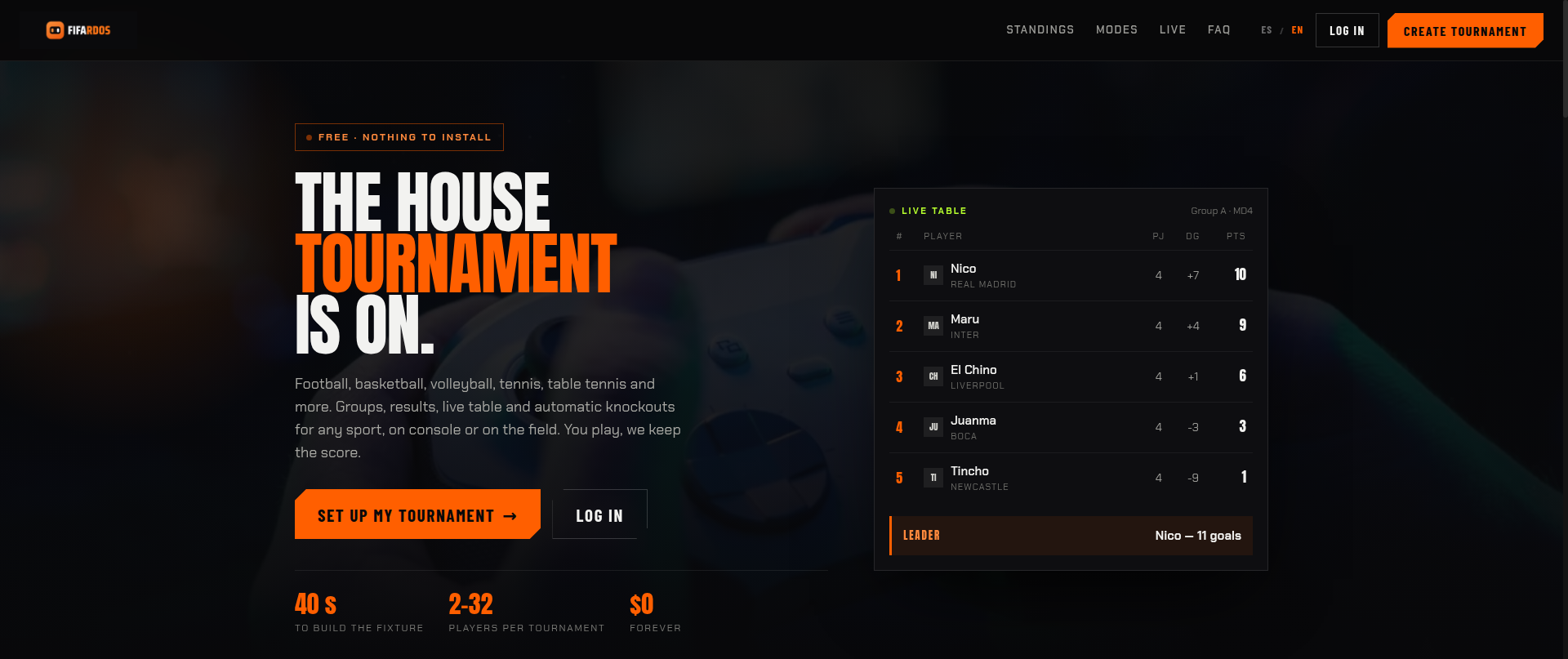 Screenshot of fifardos.com