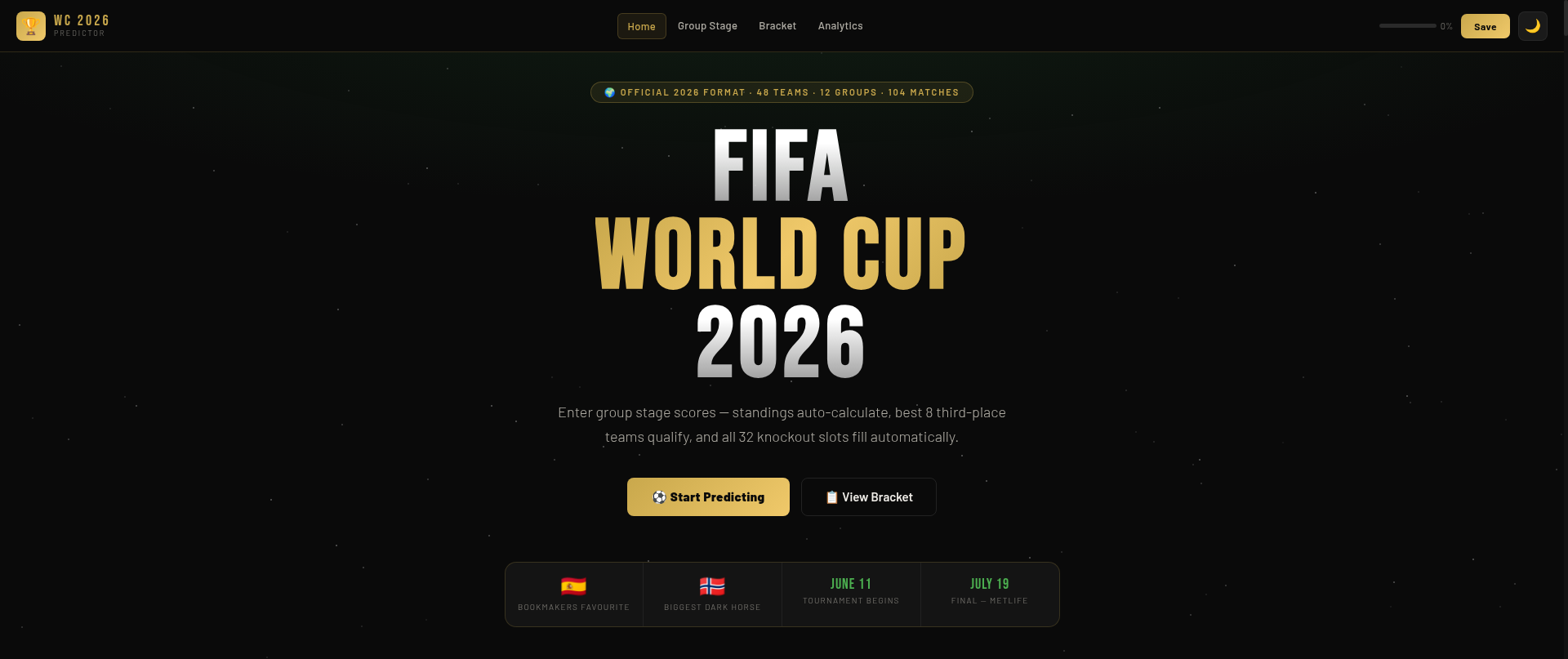 Screenshot of worldcup2026predictors.com