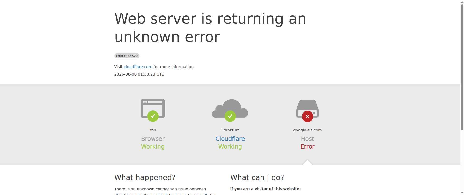 Screenshot of google-tls.com