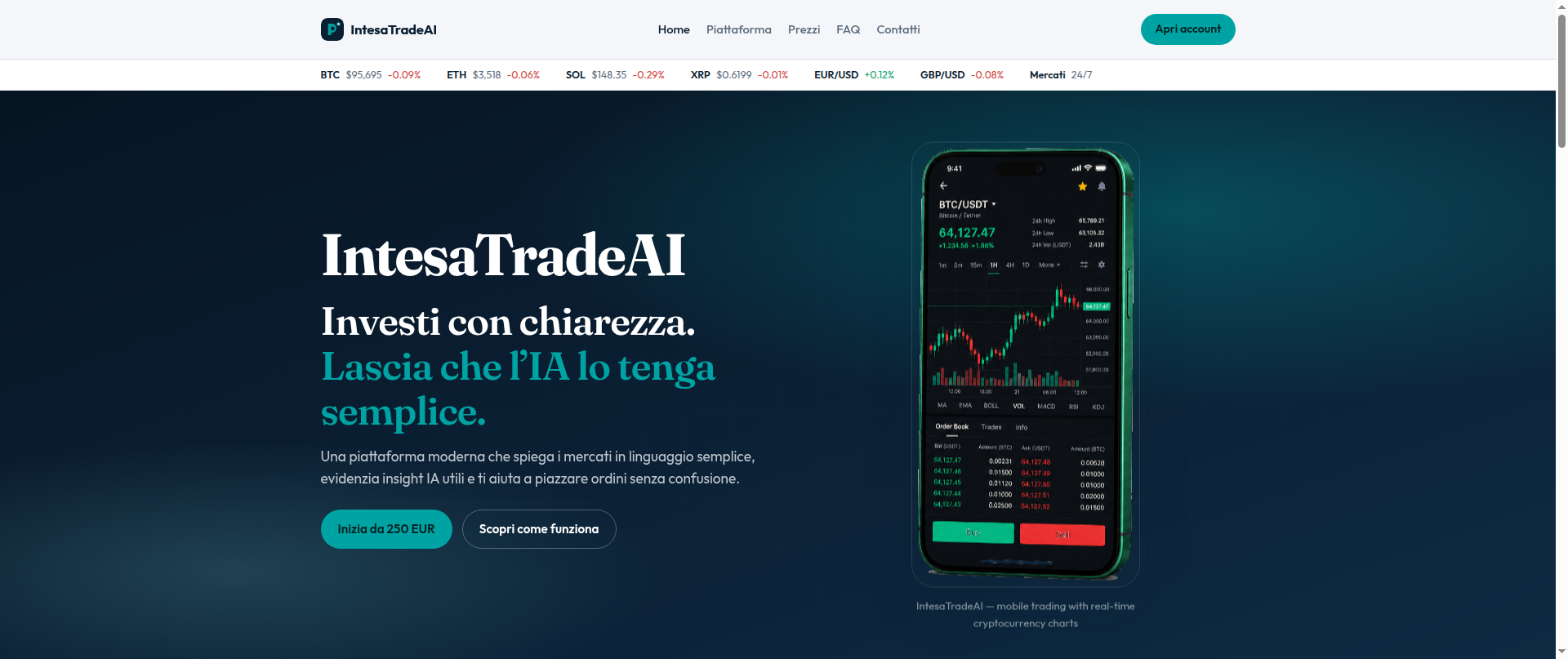 Screenshot of intesatradeai.live