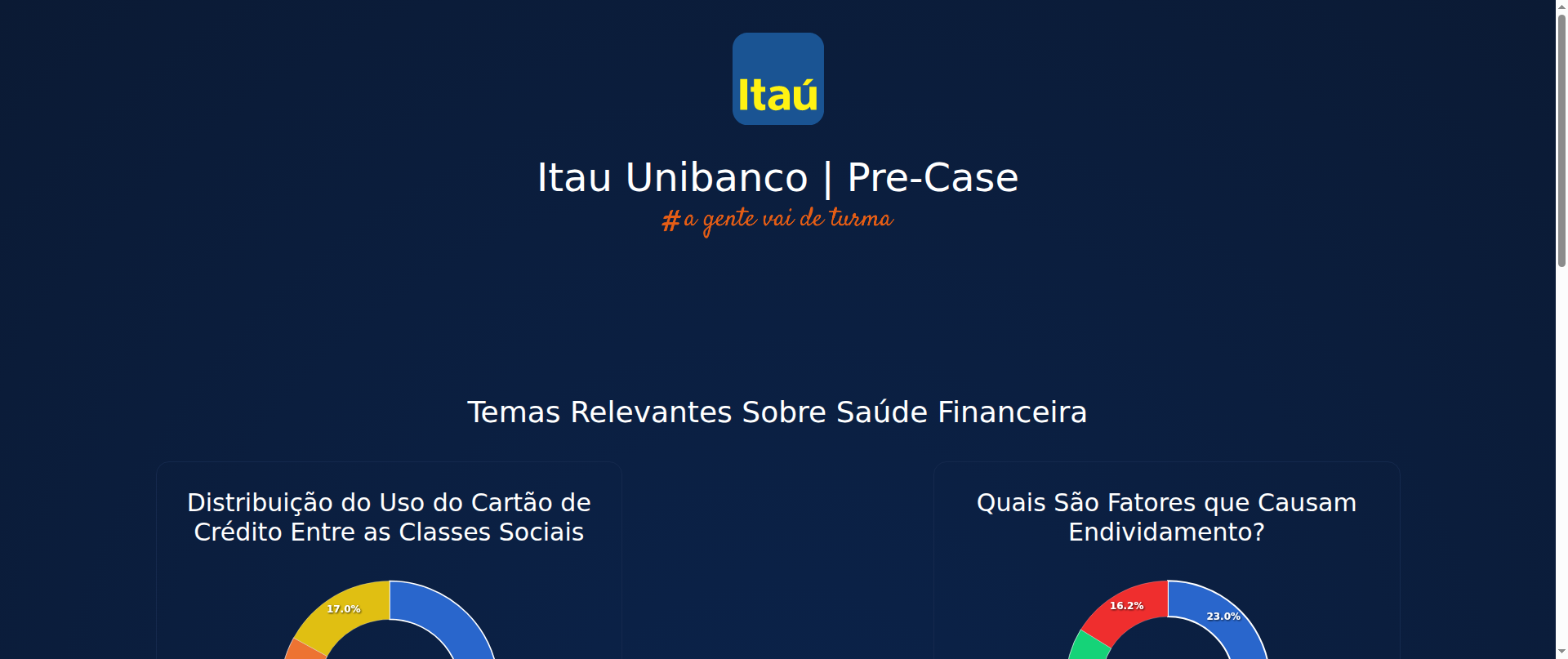 Screenshot of itau-snowy.vercel.app