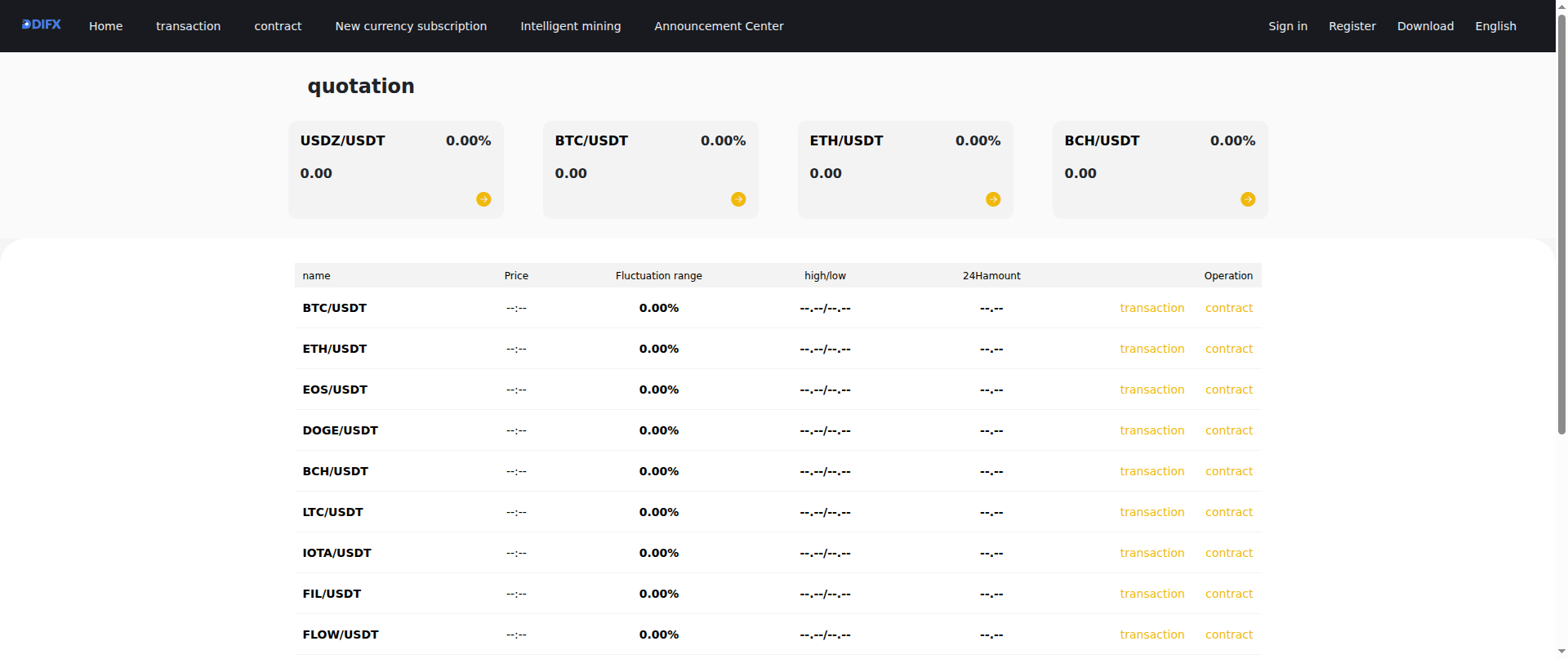 Screenshot of metamask.cam