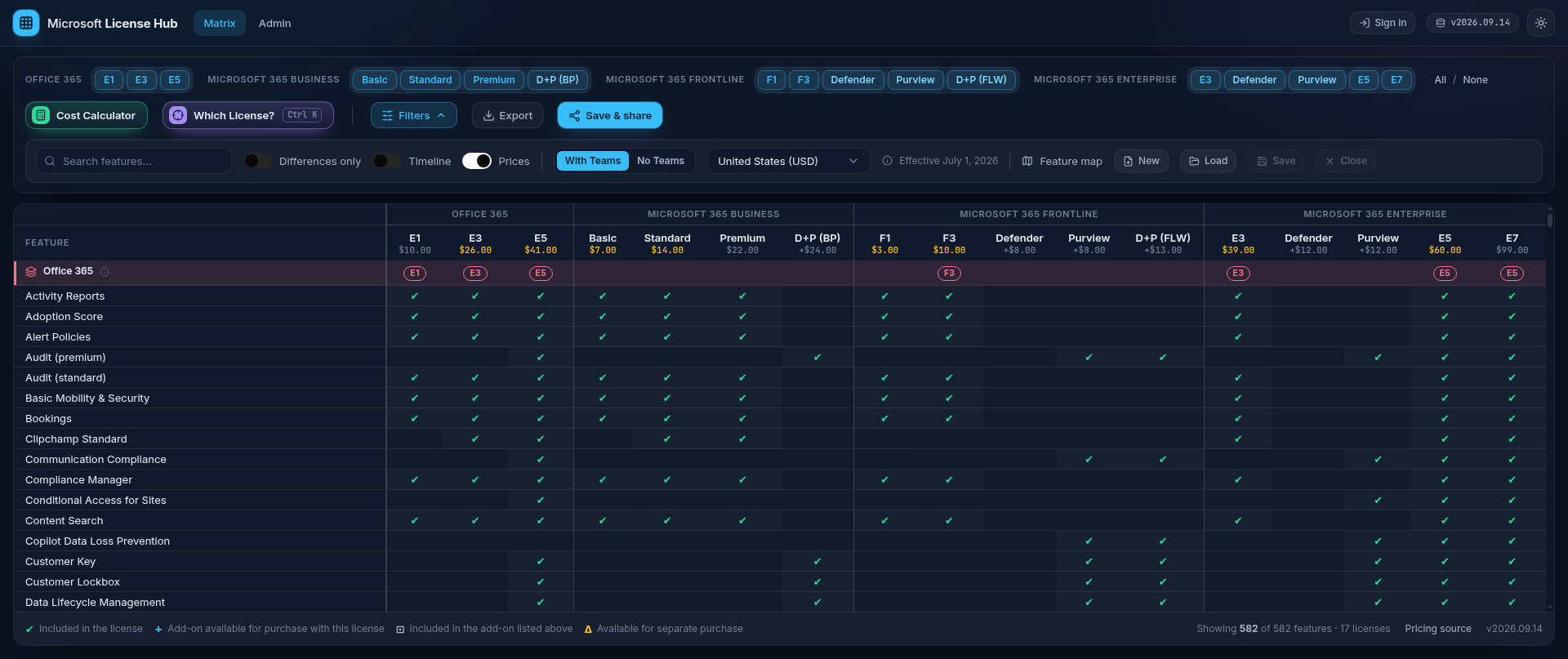 Screenshot of microsoftlicensehub.com