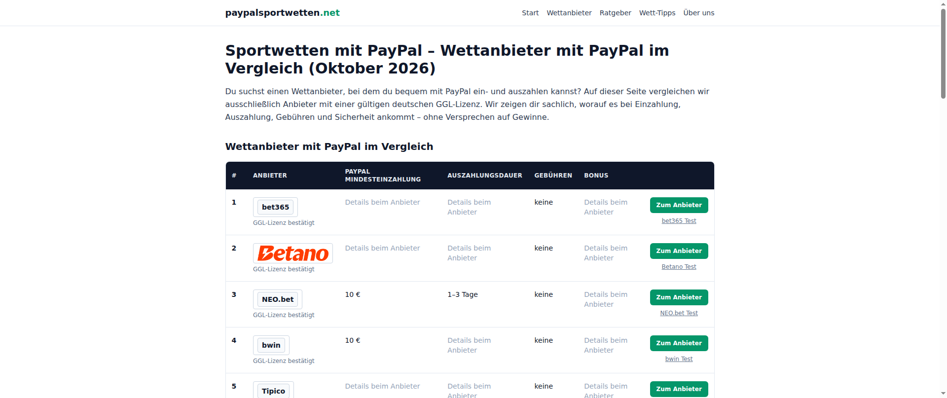Screenshot of paypalsportwetten.net