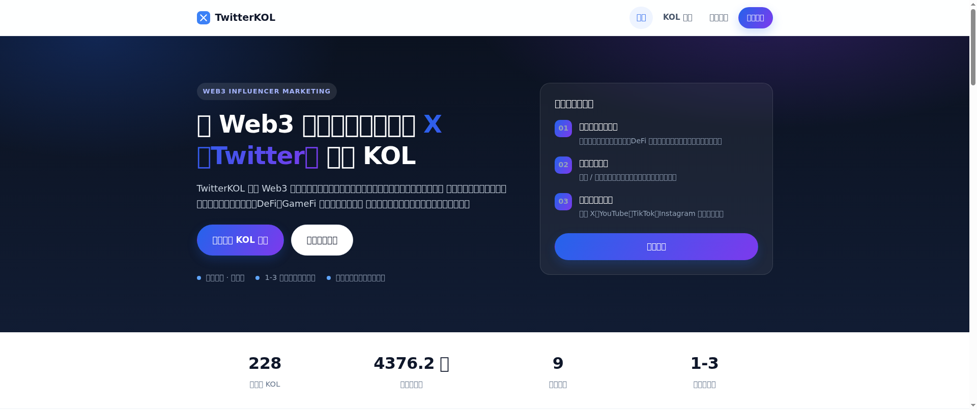 Screenshot of twitterkol.com